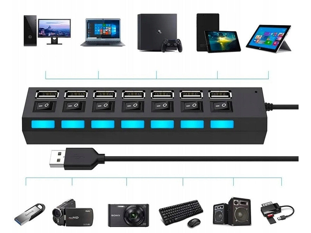 Hub USB Compacto e Elegante