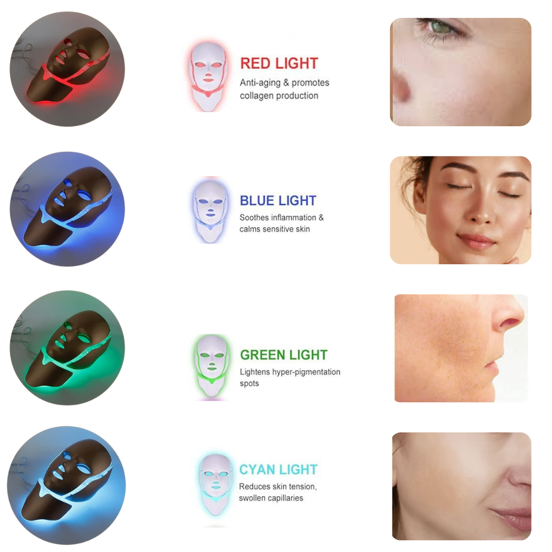 Máscara facial inteligente com LED