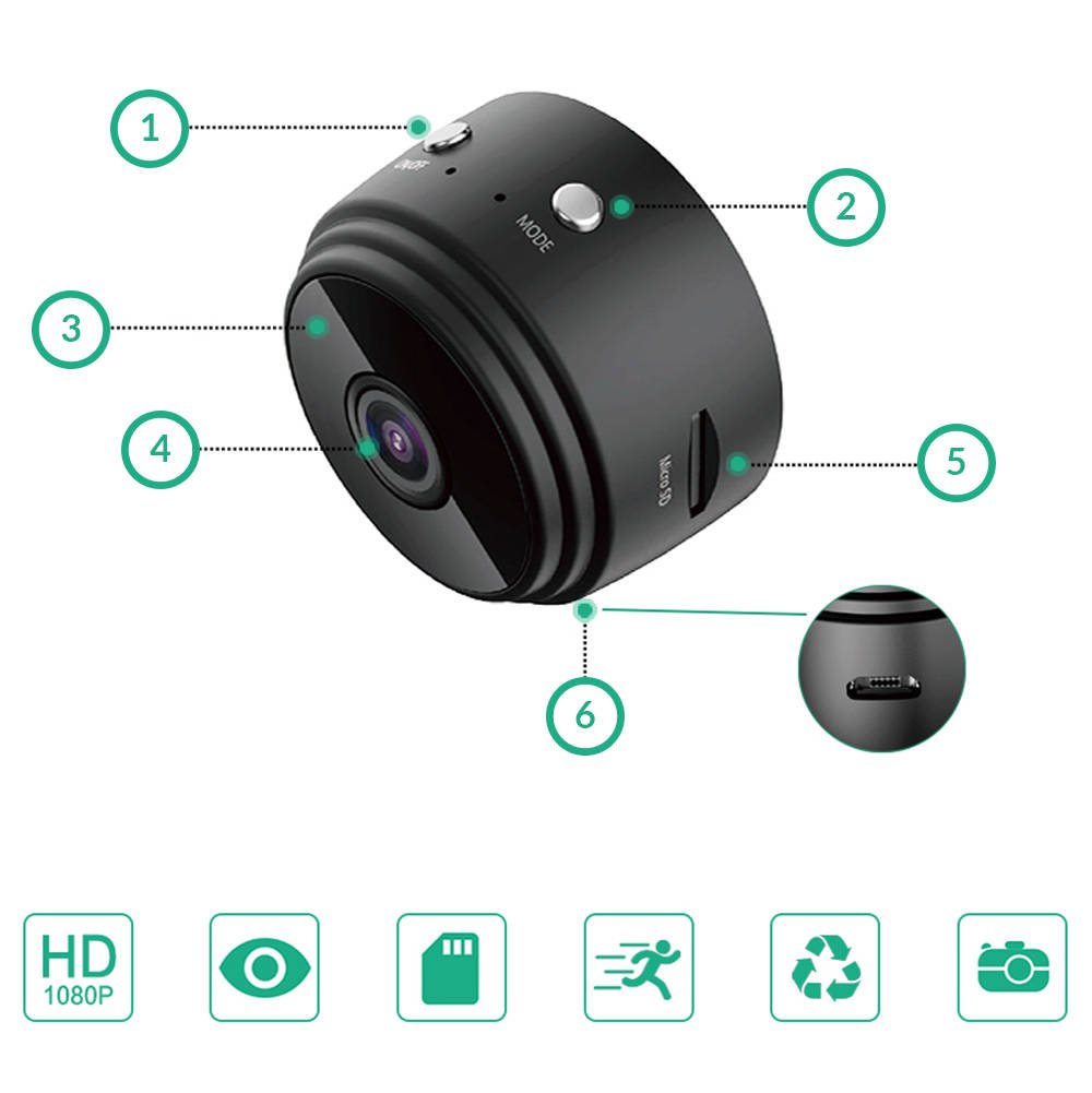 Mini câmera sem fio Wi-Fi com acesso remoto